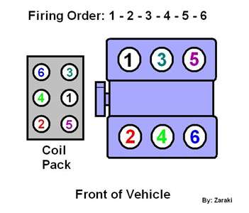 2009 dodge journey firing order